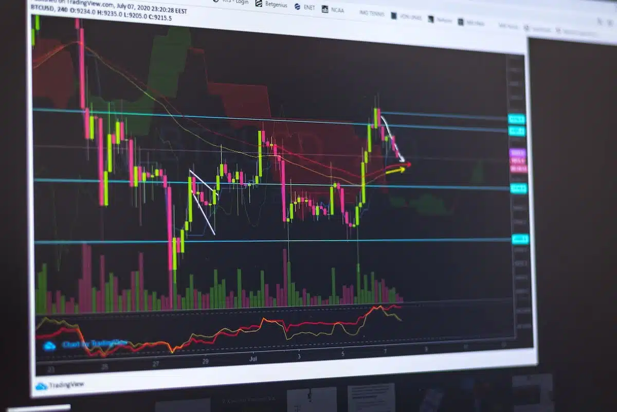 bourse  graphique