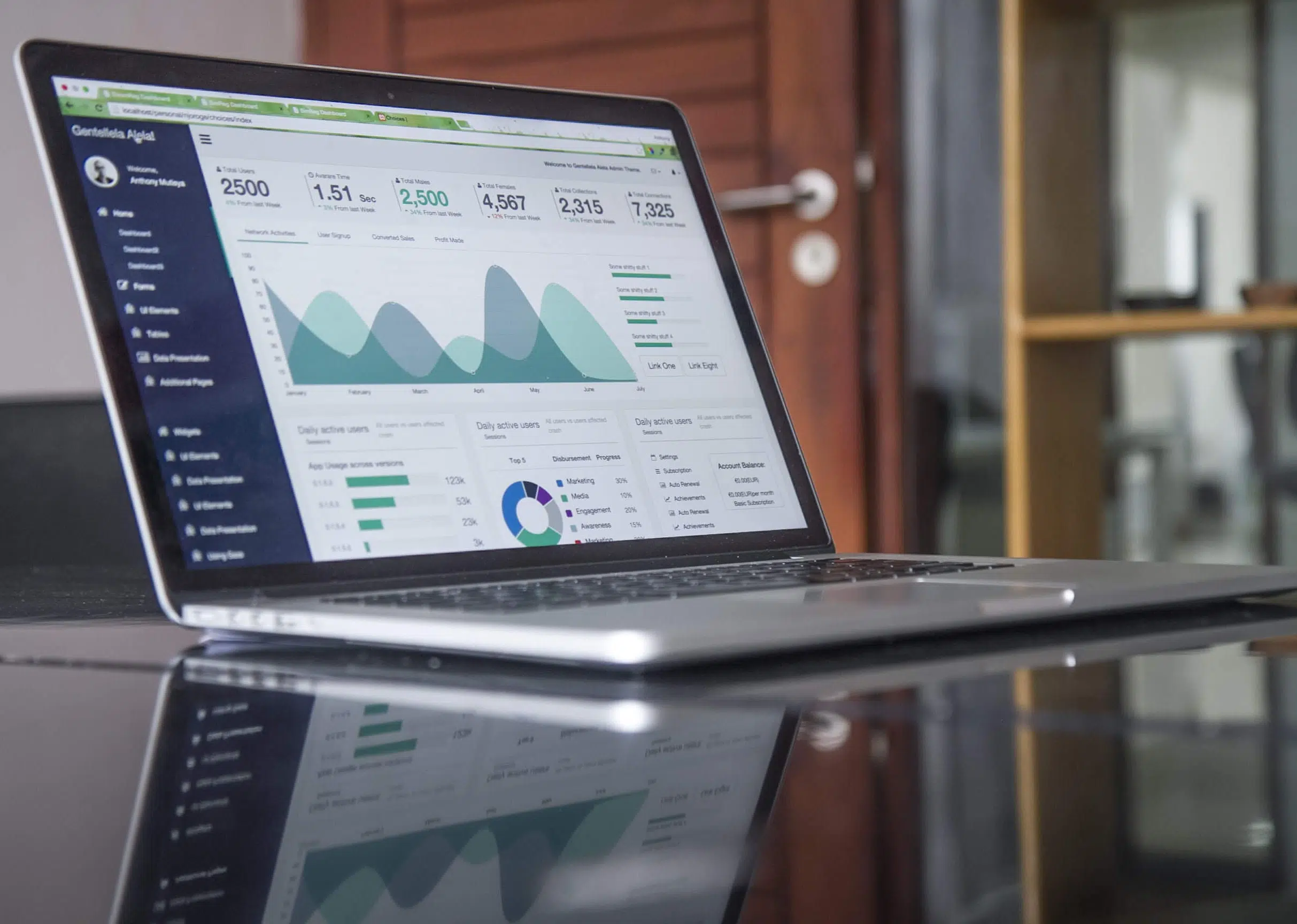 taux de rendement d'un placement